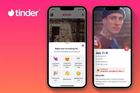 Tinder Dating Site & App Review 2024